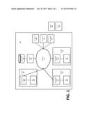 SHARED VEHICLE SYSTEMS AND METHODS diagram and image