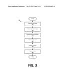 SHARED VEHICLE SYSTEMS AND METHODS diagram and image