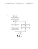 SHARED VEHICLE SYSTEMS AND METHODS diagram and image