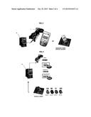 A method for collecting points related to promotions or to other     activities destined to comercial and/or market research purposes diagram and image