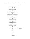 DATA TRANSLATOR diagram and image