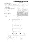 System and method for attention based currency diagram and image