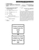 METHOD AND SYSTEM FOR COMBINING INCENTIVE BUSINESS RULES WITH ADVERTISING     MEDIA diagram and image