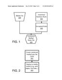 METHOD AND SYSTEM FOR COMBINING INCENTIVE BUSINESS RULES WITH ADVERTISING     MEDIA diagram and image