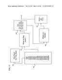 Method and process for registration, creation and management of micro     shares of real or intangible properties and advertisements in a network     system diagram and image