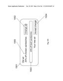 Method and process for registration, creation and management of micro     shares of real or intangible properties and advertisements in a network     system diagram and image