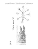 Method and process for registration, creation and management of micro     shares of real or intangible properties and advertisements in a network     system diagram and image