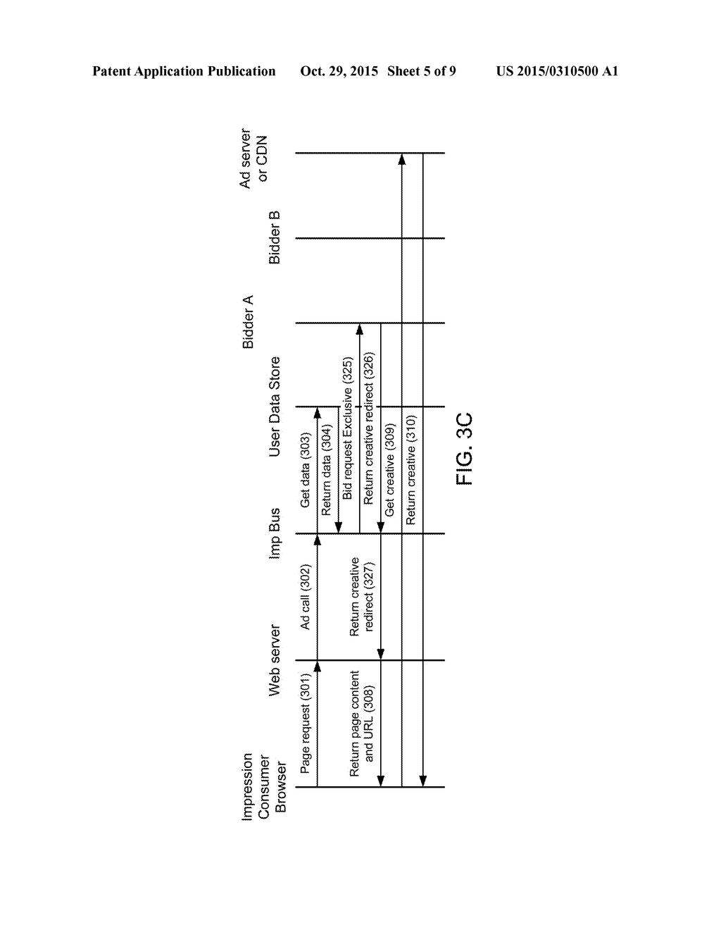 ADVERTISING PLATFORM USER DATA STORE MANAGEMENT - diagram, schematic, and image 06