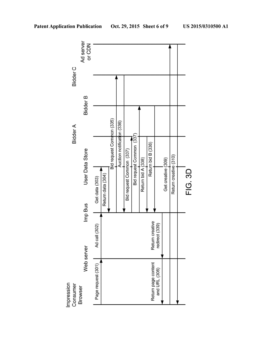 ADVERTISING PLATFORM USER DATA STORE MANAGEMENT - diagram, schematic, and image 07