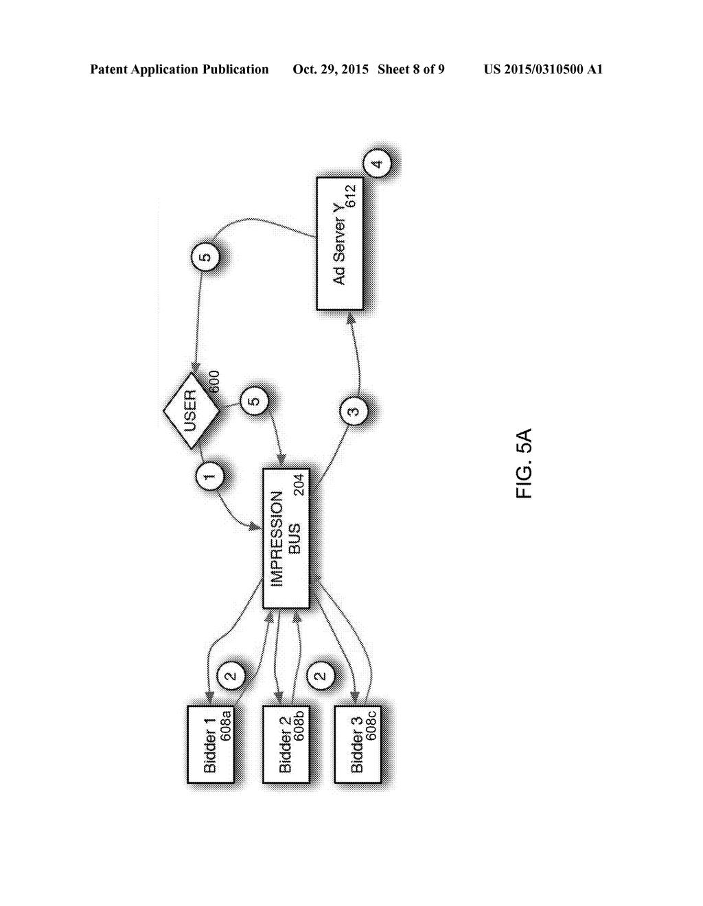 ADVERTISING PLATFORM USER DATA STORE MANAGEMENT - diagram, schematic, and image 09