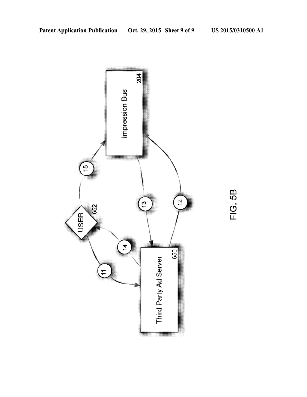 ADVERTISING PLATFORM USER DATA STORE MANAGEMENT - diagram, schematic, and image 10
