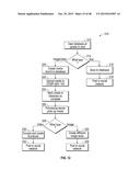 USER ENGAGEMENT EVALUATION COMPUTER SYSTEM AND METHOD diagram and image