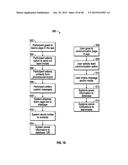 USER ENGAGEMENT EVALUATION COMPUTER SYSTEM AND METHOD diagram and image