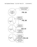 METHOD AND SYSTEM FOR NUMBER SEARCHING AND DISPLAYING REQUESTED TELEPHONIC     NUMBERS diagram and image