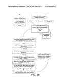 METHOD AND SYSTEM FOR NUMBER SEARCHING AND DISPLAYING REQUESTED TELEPHONIC     NUMBERS diagram and image