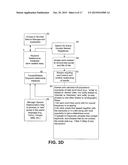 METHOD AND SYSTEM FOR NUMBER SEARCHING AND DISPLAYING REQUESTED TELEPHONIC     NUMBERS diagram and image