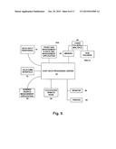 METHOD AND SYSTEM FOR NUMBER SEARCHING AND DISPLAYING REQUESTED TELEPHONIC     NUMBERS diagram and image