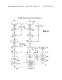 METHOD AND SYSTEM FOR NUMBER SEARCHING AND DISPLAYING REQUESTED TELEPHONIC     NUMBERS diagram and image