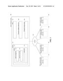 ENSURING THE ACCURATENESS AND CURRENTNESS OF INFORMATION PROVIDED BY THE     SUBMITTER OF AN ELECTRONIC INVOICE THROUGHOUT THE LIFE OF A MATTER USING     TENTATIVE ELECTONIC INVOICE SUBMISSION diagram and image