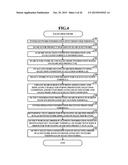 SALES SYSTEM, SALES APPARATUS, SALES PROGRAM, COMPUTER-READABLE RECORDING     MEDIUM ON WHICH SALES PROGRAM IS RECORDED, AND SALES METHOD diagram and image