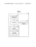 SALES SYSTEM, SALES APPARATUS, SALES PROGRAM, COMPUTER-READABLE RECORDING     MEDIUM ON WHICH SALES PROGRAM IS RECORDED, AND SALES METHOD diagram and image