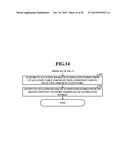 SALES SYSTEM, SALES APPARATUS, SALES PROGRAM, COMPUTER-READABLE RECORDING     MEDIUM ON WHICH SALES PROGRAM IS RECORDED, AND SALES METHOD diagram and image