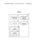 SALES SYSTEM, SALES APPARATUS, SALES PROGRAM, COMPUTER-READABLE RECORDING     MEDIUM ON WHICH SALES PROGRAM IS RECORDED, AND SALES METHOD diagram and image