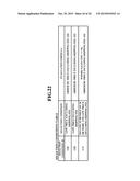 SALES SYSTEM, SALES APPARATUS, SALES PROGRAM, COMPUTER-READABLE RECORDING     MEDIUM ON WHICH SALES PROGRAM IS RECORDED, AND SALES METHOD diagram and image