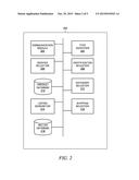 PRODUCT IDENTIFICATION USING MULTIPLE SERVICES diagram and image