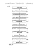 PRODUCT IDENTIFICATION USING MULTIPLE SERVICES diagram and image