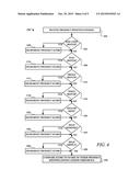 PRODUCT IDENTIFICATION USING MULTIPLE SERVICES diagram and image