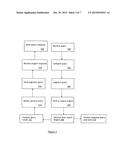 METHODS OF AUGMENTING SEARCH ENGINES FOR ECOMMERCE INFORMATION RETRIEVAL diagram and image