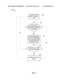 DISTINGUISHING ACCESSORIES FROM PRODUCTS FOR RANKING SEARCH RESULTS diagram and image