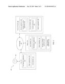 VEHICLE TRUNKS FOR COMMERCE diagram and image