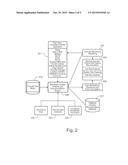 SYSTEM AND METHOD FOR PROGRESS ACCOUNT OPENING BY MEANS OF RISK-BASED     CONTEXT ANALYSIS diagram and image