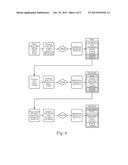 SYSTEM AND METHOD FOR PROGRESS ACCOUNT OPENING BY MEANS OF RISK-BASED     CONTEXT ANALYSIS diagram and image