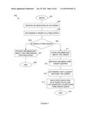 INTERPROGRAM COMMUNICATION USING MESSAGES RELATED TO GROUPS OF ORDERS diagram and image