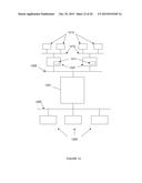 INTERPROGRAM COMMUNICATION USING MESSAGES RELATED TO GROUPS OF ORDERS diagram and image