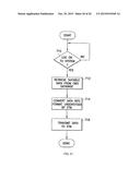 INTERPROGRAM COMMUNICATION USING MESSAGES RELATED TO GROUPS OF ORDERS diagram and image