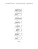 INTERPROGRAM COMMUNICATION USING MESSAGES RELATED TO GROUPS OF ORDERS diagram and image