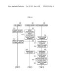 ASSET MANAGEMENT SERVER, ASSET MANAGING METHOD, AND ASSET MANAGEMENT     SERVER PROGRAM diagram and image