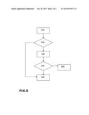 DEVICE AND METHOD FOR CONTROLLING INCOMING VIDEO STREAM WHILE DRIVING diagram and image