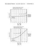 SYSTEM, METHOD, AND COMPUTER PROGRAM PRODUCT FOR INDICATING HOSTILE FIRE diagram and image