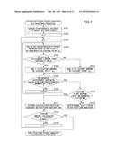 IMAGE DISPLAY APPARATUS, IMAGE DISPLAY METHOD AND STORAGE MEDIUM STORING     IMAGE DISPLAY PROGRAM diagram and image