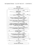 IMAGE DISPLAY APPARATUS, IMAGE DISPLAY METHOD AND STORAGE MEDIUM STORING     IMAGE DISPLAY PROGRAM diagram and image