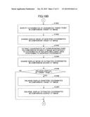 IMAGE DISPLAY APPARATUS, IMAGE DISPLAY METHOD AND STORAGE MEDIUM STORING     IMAGE DISPLAY PROGRAM diagram and image