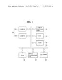 Image Processing Device diagram and image