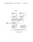 Image Processing Device diagram and image