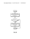 EFFICIENT REPRESENTATIONS OF GRAPHS WITH MULTIPLE EDGE TYPES diagram and image