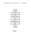 EFFICIENT REPRESENTATIONS OF GRAPHS WITH MULTIPLE EDGE TYPES diagram and image